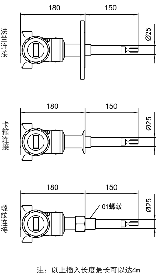 在线密度浓度计产品尺寸