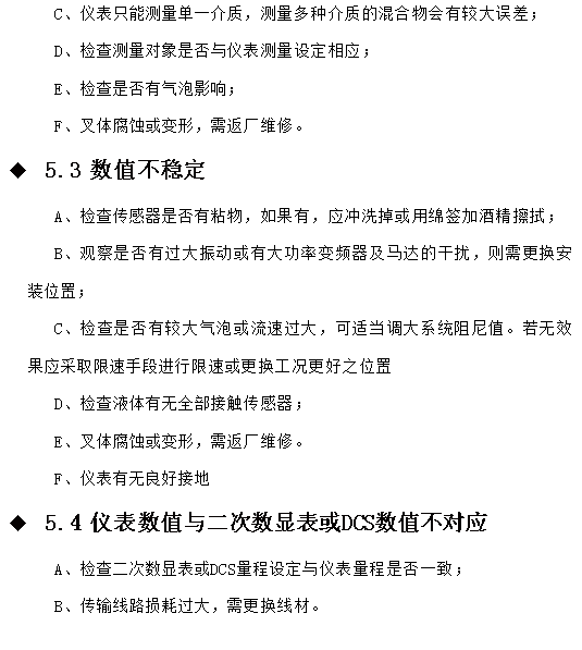 在线密度浓度计故障处理