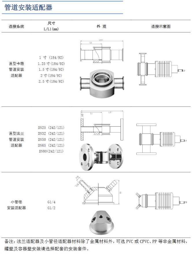 管道安装适配.jpg