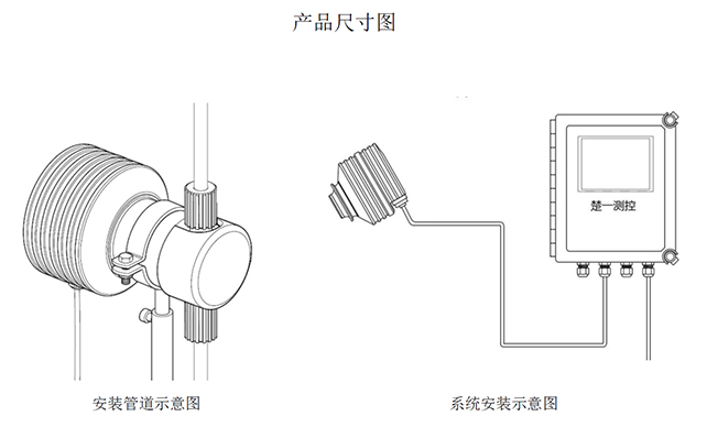 CYR-E-H2SO4电子级硫酸在线浓度计安装示意图