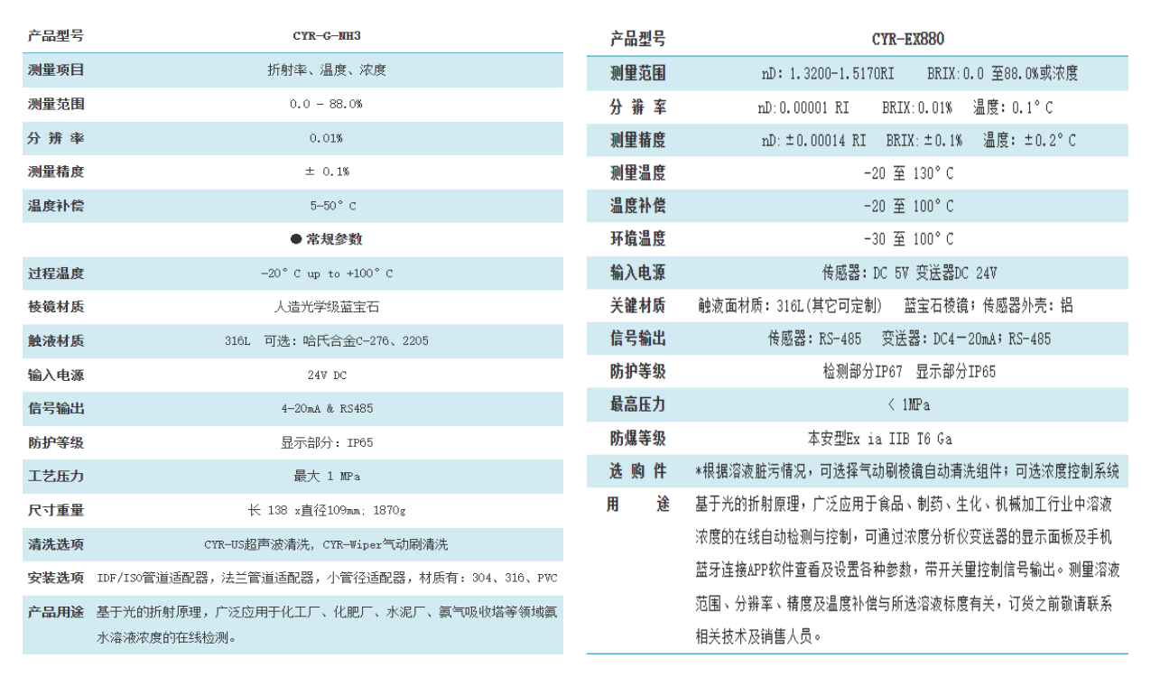 氨水在线折光仪与氨水防爆折光仪的技术参数