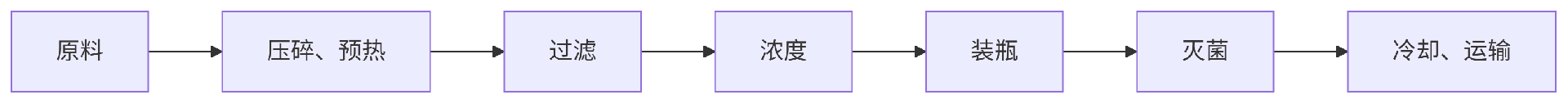 1749094908385068.png 番茄酱.png