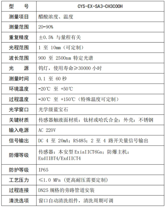 点位1近红外扫描光谱仪测量醋酸含量 点位1近红外扫描光谱仪测量醋酸含量