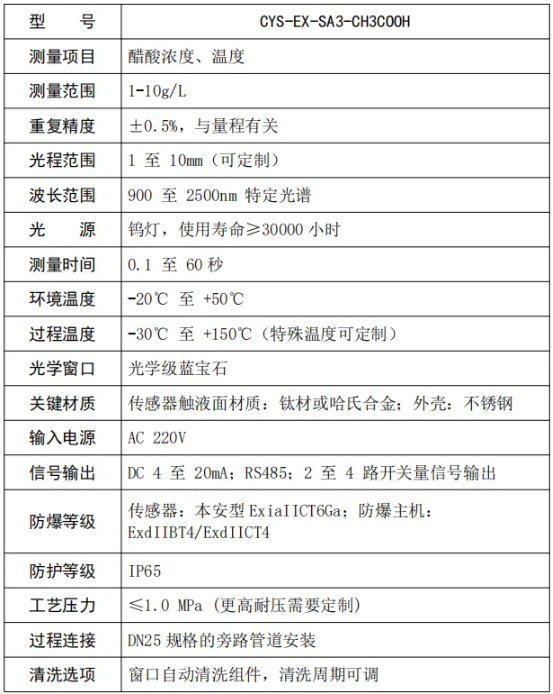 点位2近红外扫描光谱仪测量醋酸含量 点位2近红外扫描光谱仪测量醋酸含量