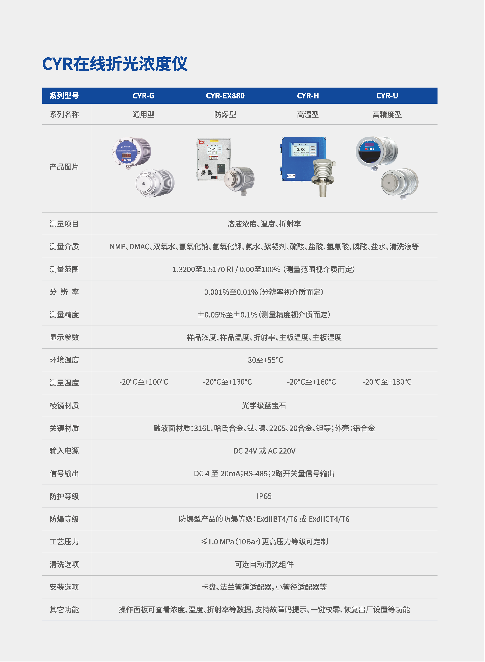 楚一测控新能源行业应用专辑