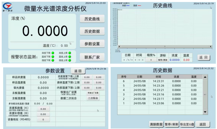 微量水光谱浓度分析仪的界面 微量水光谱浓度分析仪的界面