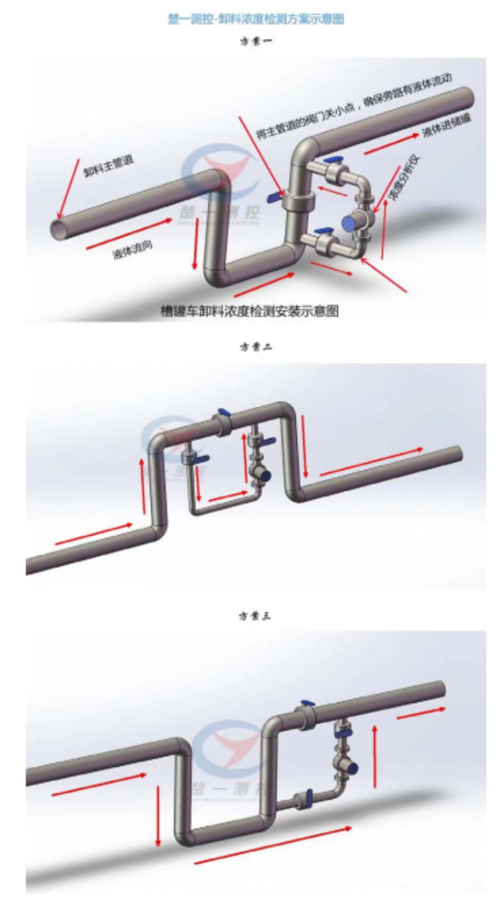 安装示意图 安装示意图