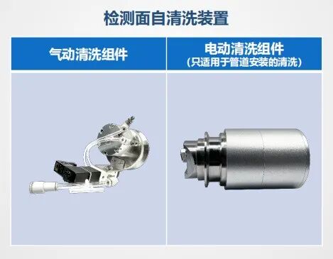 楚一测控自主研发了不同驱动源的检测面自清洗装置