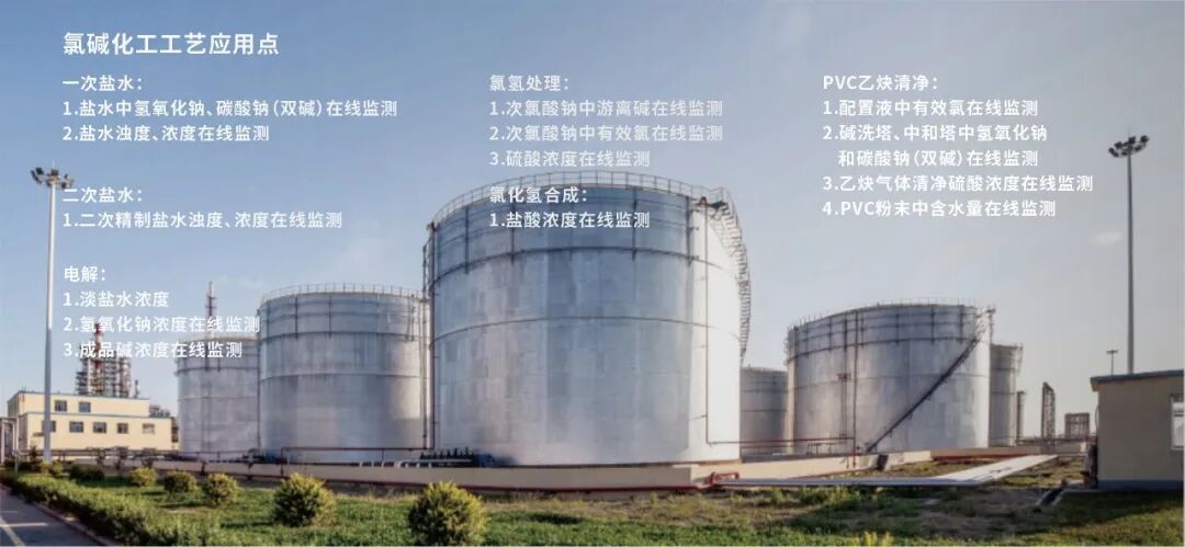 楚一测控在线浓度分析仪产品在氯碱行业应用