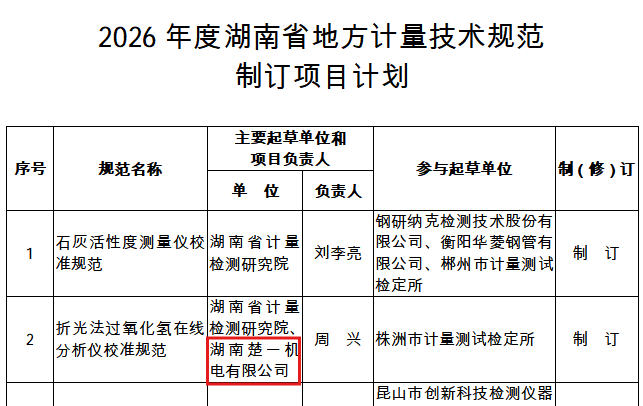 楚一测控参与起草《折光法过氧化氢在线分析仪校准规范》